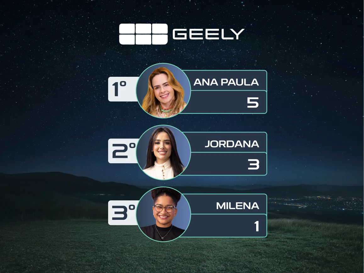 Geely: tela 8 do projeto Prova do Líder e Prova do Finalista